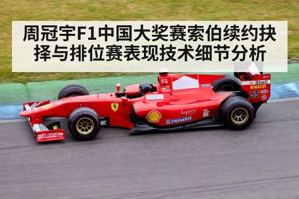 Formula 1 race car on track（kaiyun）